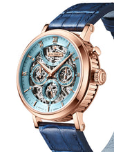 Multimatic Skeleton Aquamarine RG
